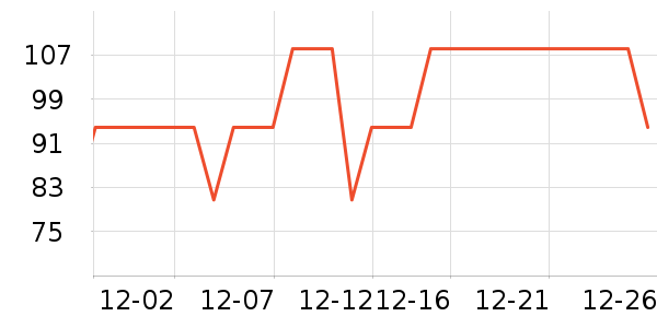 ��������������ʷ�۸�