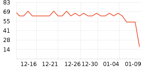 ���İٷַ�����ʳ��ʷ�۸�