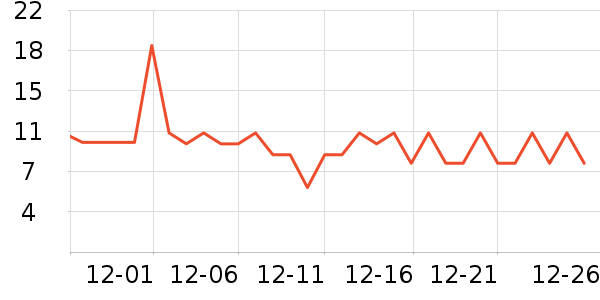 ��⬰���������ʳ��ʷ�۸�