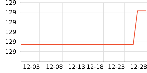 ������ͯ�˶�Ь��ʷ�۸�