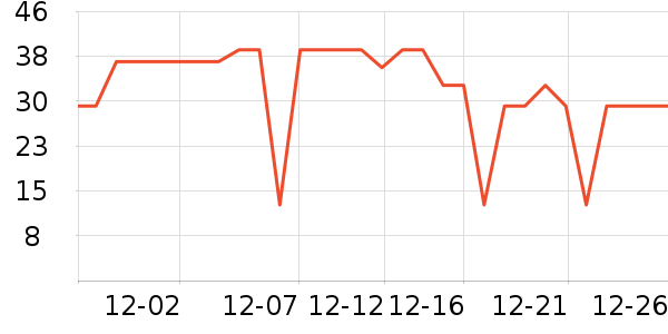 ����ʦϴ��ˮ��ʷ�۸�