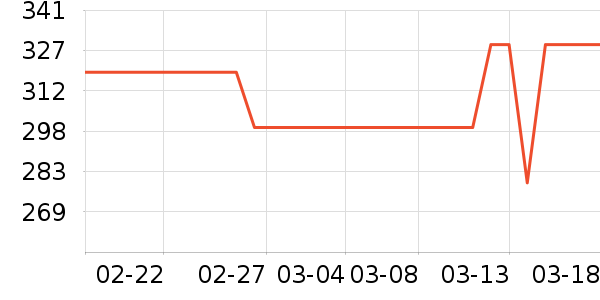 �ش��������ʷ�۸�