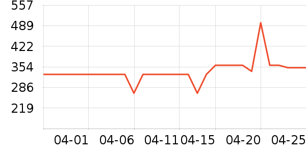 �ش��������ʷ�۸�