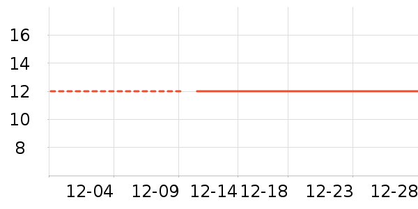 babycare����������ʷ�۸�