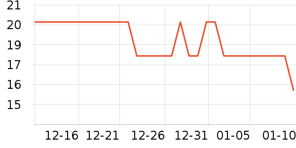 �����������̲�Ʒ��ʷ�۸�