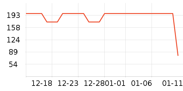 ����������ʷ�۸�