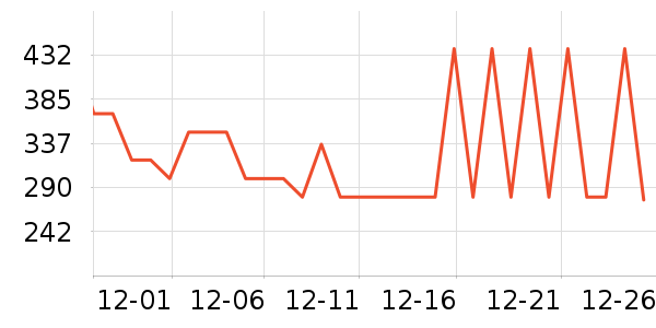 �ǵ��˶�װ��ʷ�۸�