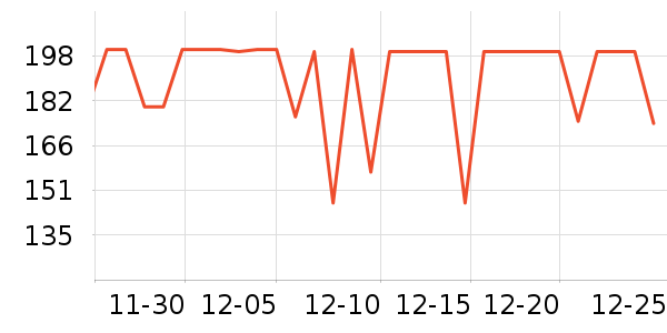 �ڱ������װ��ʷ�۸�