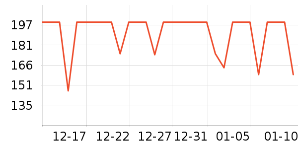 �ڱ������װ��ʷ�۸�