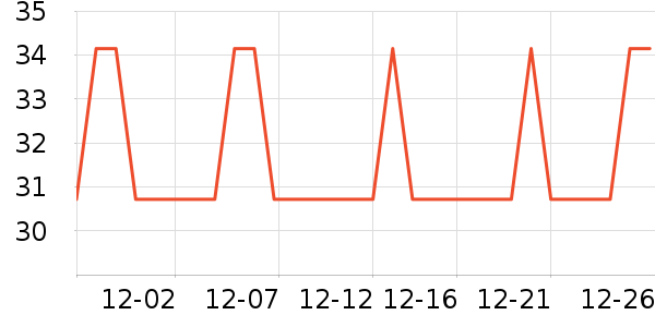 �����ǹ���ʳ��ʷ�۸�