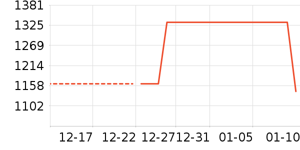 ���/�����ʷ�۸�