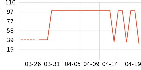 ��ά������ͯT����ʷ�۸�