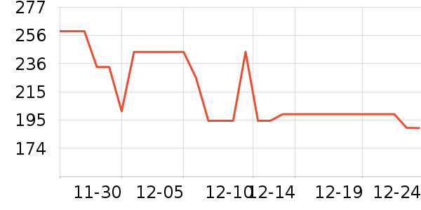 ��ܽ��Ůѥ��ʷ�۸�