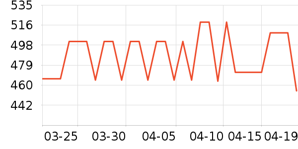 ������ʯ��׹/������ʷ�۸�