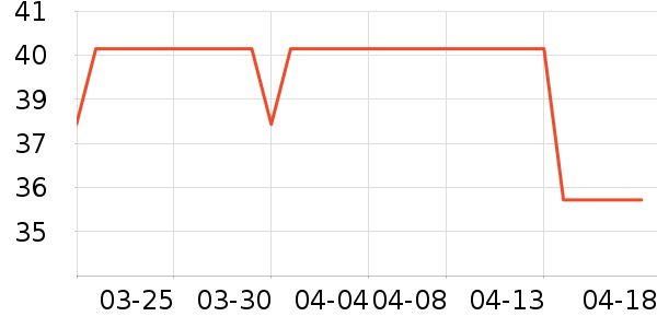 ���������������ʷ�۸�