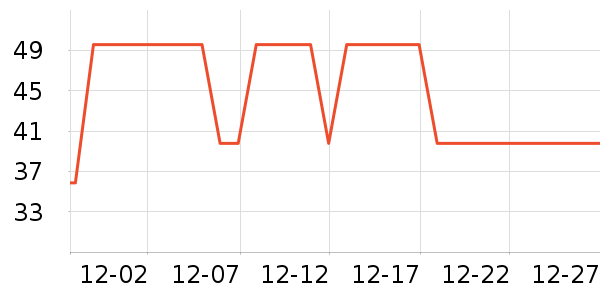 ���������������ʷ�۸�