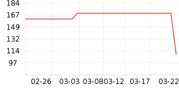 ���ϴ�˹��ͯ����/������ʷ�۸�