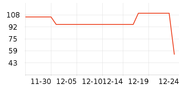 �춹��ů������ʷ�۸�