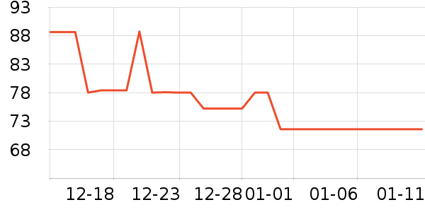 ��������������ʷ�۸�