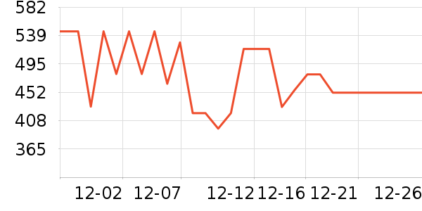 ������ѥ��ʷ�۸�