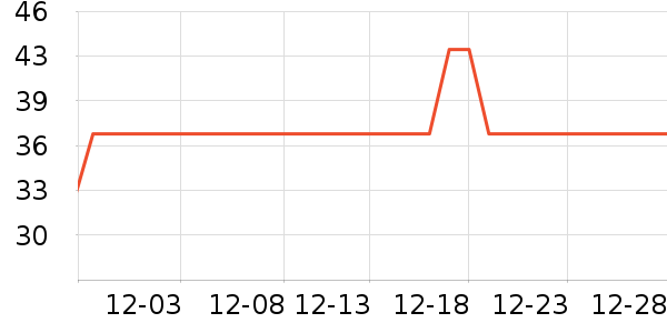 �˶�ˬ��ů������ʷ�۸�