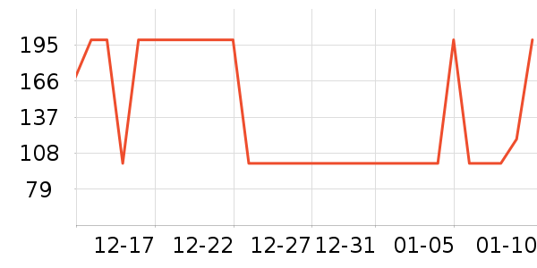 ��������T����ʷ�۸�