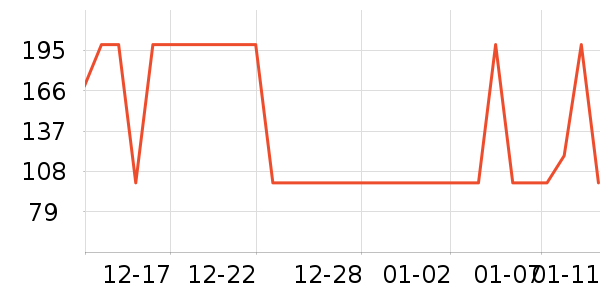 ��������T����ʷ�۸�