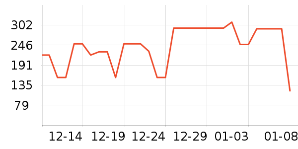 ��ӡ��Ʒ��Ʒ���� ��ʷ�۸�