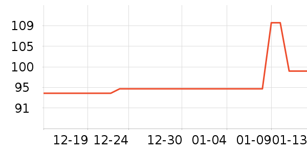ABCKIDS��ͯ�˶�Ь��ʷ�۸�