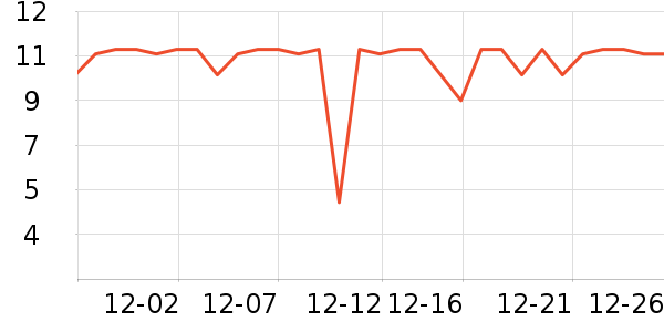 �����������Ʒ��ʷ�۸�