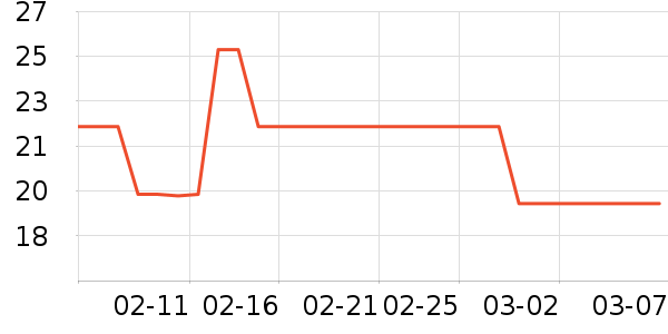 ����������ʷ�۸�