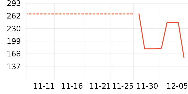  TOYOUTHŮʽţп/п/̿ʷ۸