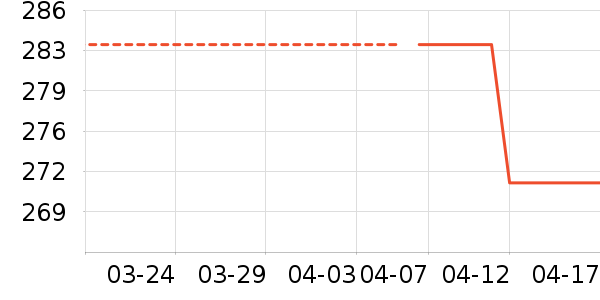 ���񱴱�����������ʷ�۸�