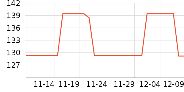 ������ѡ���޷���ʷ�۸�