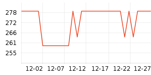 WCZ��ʪ����ʷ�۸�