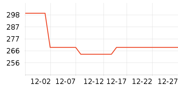 ��ɫ�Ƶ紵����ʷ�۸�