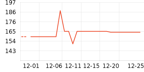 OEMG�п���ʷ�۸�