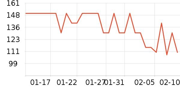 �����ϽѰ׾���ʷ�۸�