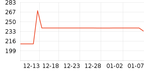 TAZD���������ʷ�۸�
