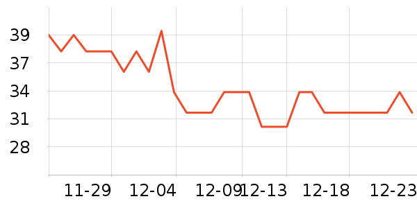 �޻ʱ���������ʷ�۸�