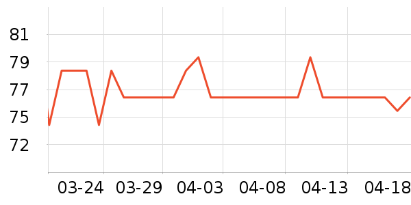 ��������ˮ��������ʷ�۸�