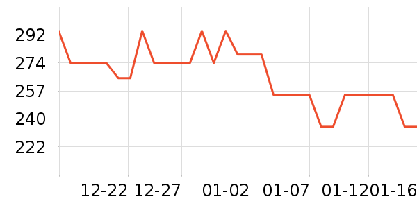 ��;������ʷ�۸�