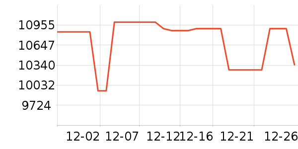 ��Ϊ�ֻ���ʷ�۸�