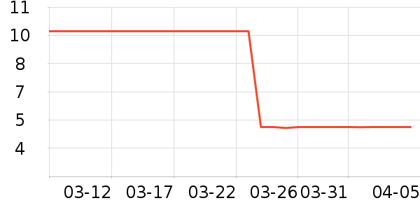 ���ƻƾ�/��������ʷ�۸�