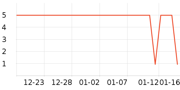 ���ƻƾ�/��������ʷ�۸�