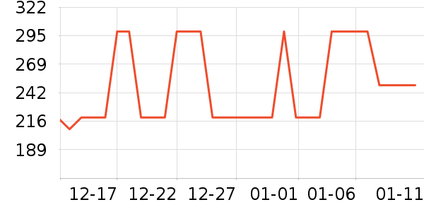 ������װ/�����װ/��̨��װ��ʷ�۸�