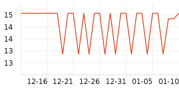 COOKSS������Ʒ��ʷ�۸�