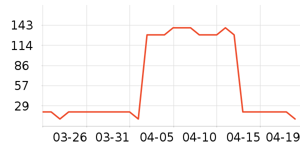 ��������Һ��˪��ʷ�۸�