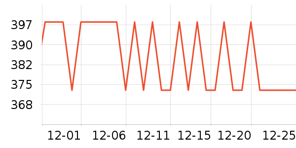 訶���ʿ��Ĥ������ʷ�۸�