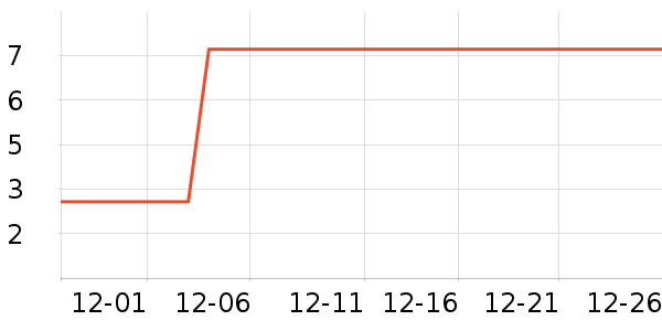 ����Ʒ������������ʷ�۸�